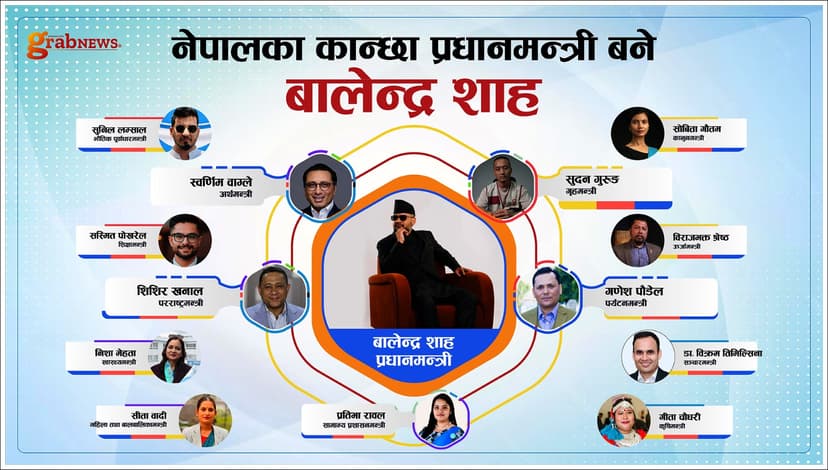 बालेन्द्र शाह प्रधानमन्त्रीमा नियुक्त, १४ सदस्यीय मन्त्रीमण्डल विस्तार